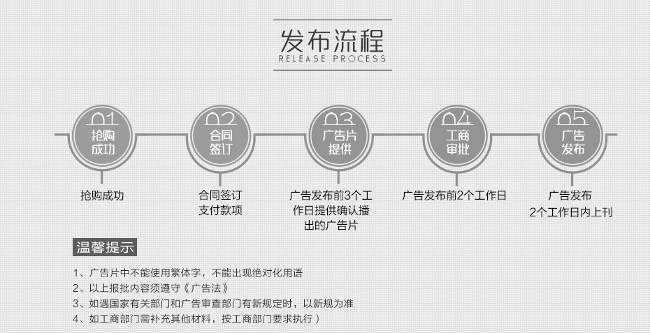 成都市主城區商業中心、娛樂場所互動廣告屏