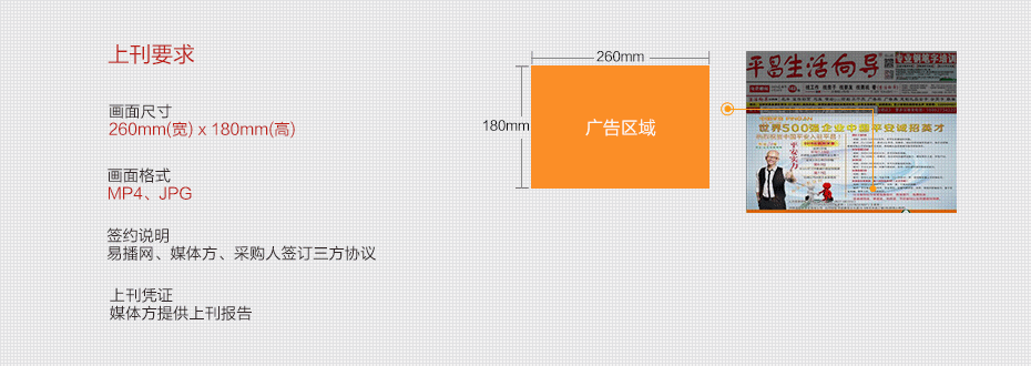 平昌生活導報-727廣告拍賣節