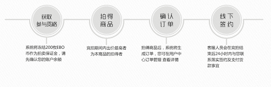 【媒體閃拍】雙流社區門禁廣告140面丨1月投放權（3.28-4.25））