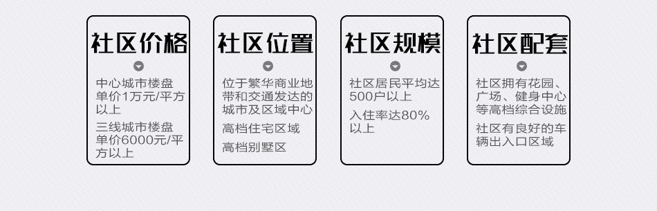【媒體閃拍】雙流社區門禁廣告140面丨1月投放權（3.28-4.25））