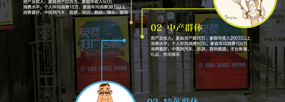 【媒體閃拍】雙流社區門禁廣告140面丨1月投放權（3.28-4.25））