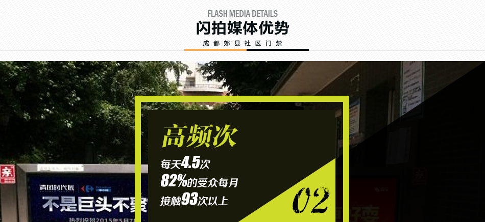 【媒體閃拍】雙流社區門禁廣告140面丨1月投放權（3.28-4.25））
