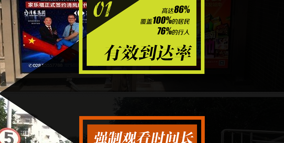 【媒體閃拍】雙流社區門禁廣告140面丨1月投放權（3.28-4.25））