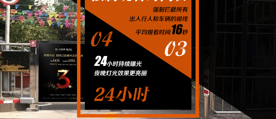 【媒體閃拍】雙流社區門禁廣告140面丨1月投放權（3.28-4.25））