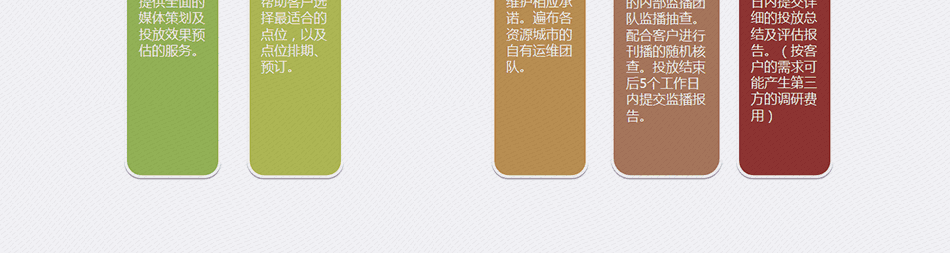 【媒體閃拍】雙流社區門禁廣告140面丨1月投放權（3.28-4.25））