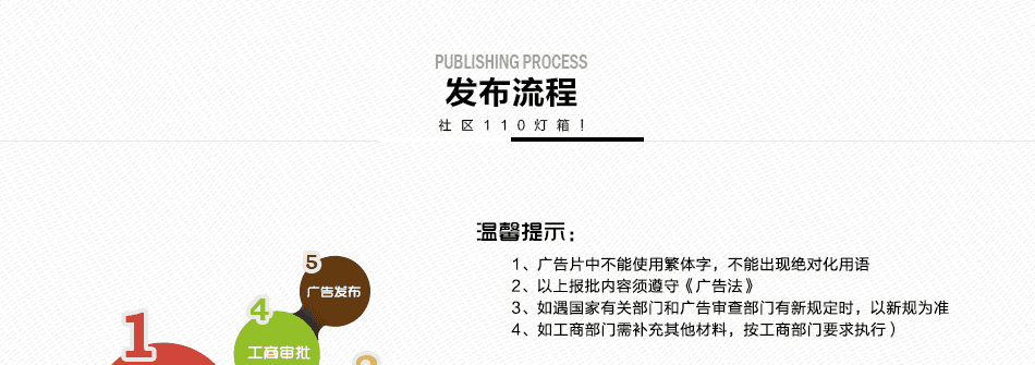 【媒體閃拍】雙流社區門禁廣告140面丨1月投放權（3.28-4.25））