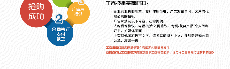 【媒體閃拍】雙流社區門禁廣告140面丨1月投放權（3.28-4.25））