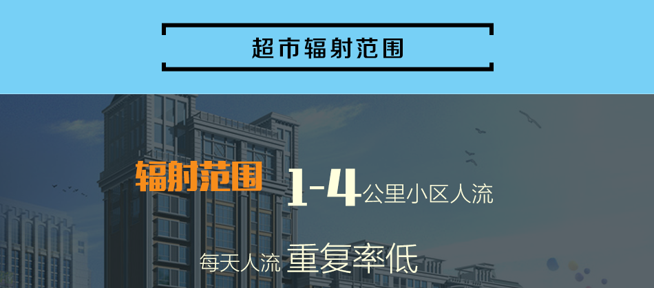 龍湖時代天街永輝超市手推車廣告