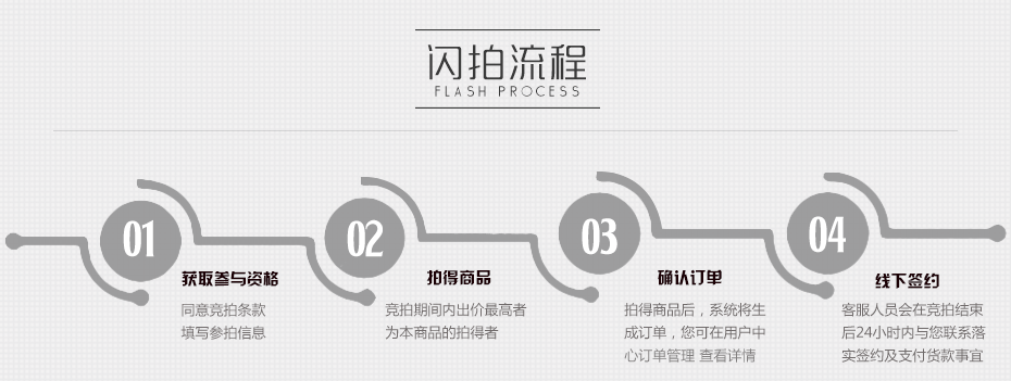 【媒體閃拍】成德南高速中江段  K069處跨線天橋半年特惠（5.20-11.19）
