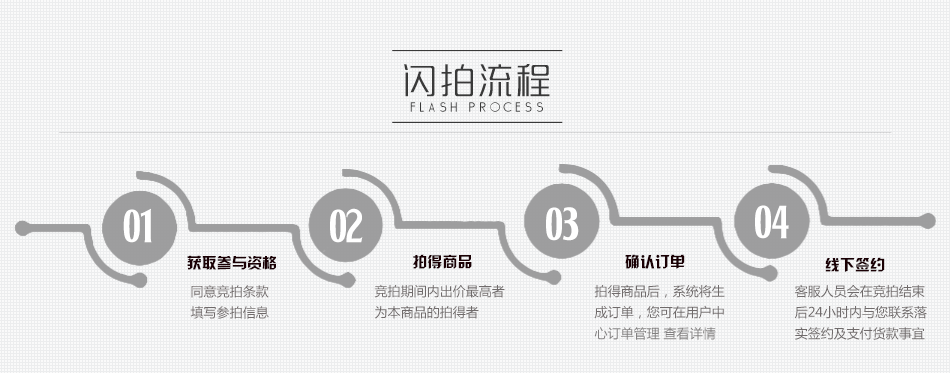 龍湖時代天街永輝超市手推車廣告