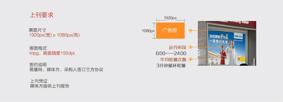 成都雙流國際機場T1/T2航站樓51臺飲水機視頻廣告1月使用權-727廣告拍賣節