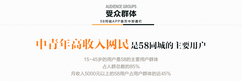 58同城APP成都區域頁面中部通欄廣告位1周投放權（07.04-07.10）