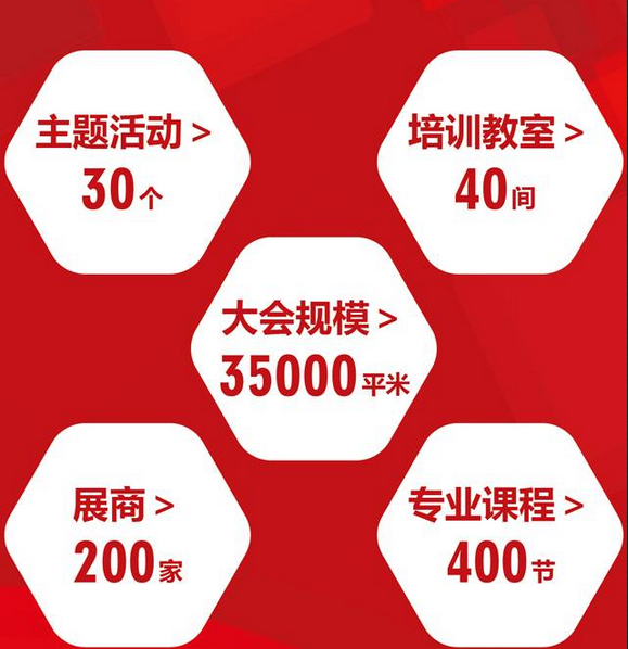 2017ChinaFit健身大會(北京春季)