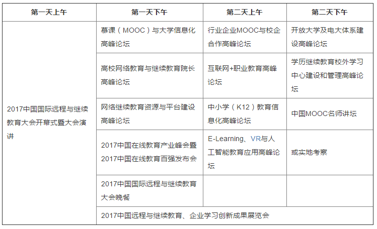 2017中國國際遠程與繼續教育大會