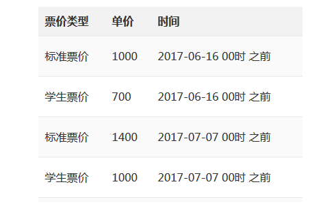 2017線粒體相關疾病研討會