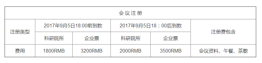 2017國際創新藥產業高峰論壇