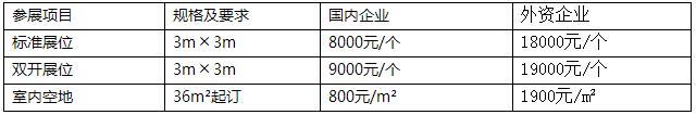2017第三屆中國（昆山）國際工業裝配與驅動控制技術展