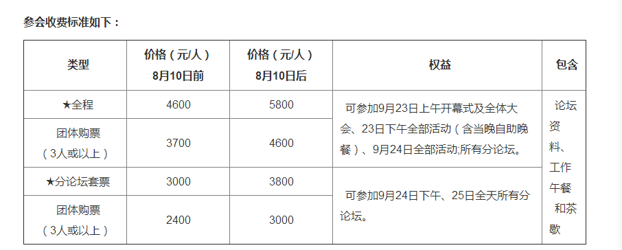2017浦江創新論壇