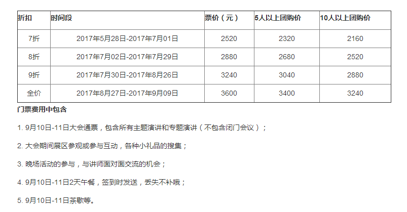 CNUTCon 全球運維技術大會2017