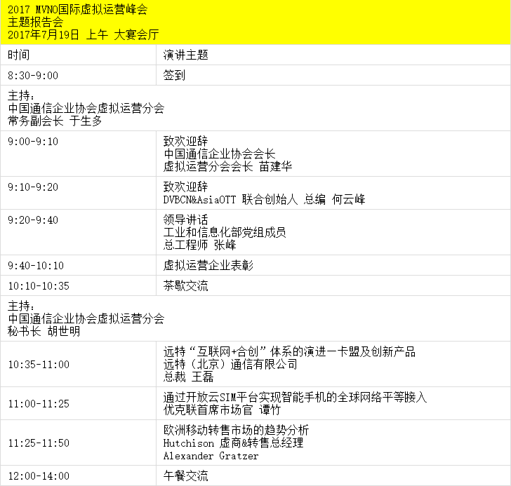 MVNO2017國際虛擬運營大會暨VAS2017中國增值電信業務高峰論壇