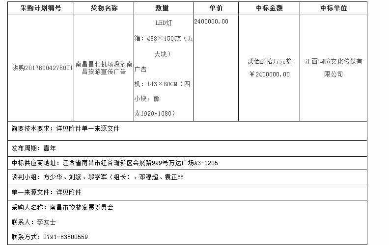 南昌市晨暉招投標咨詢服務有限公司關于南昌昌北機場投放南昌旅游宣傳廣告采購項目（采購編號：ncch2017-d0106）單一來源成交結果公告