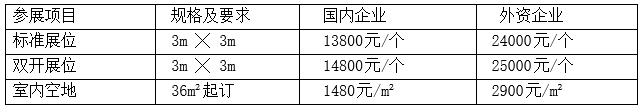 2017第五屆中國（上海）國際流體機械展會