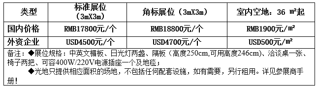 2017第十一屆中國國際聚氨酯展覽會