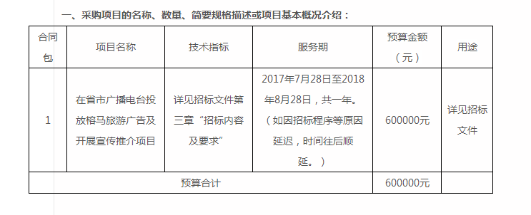 福建省翔暉招標有限公司關于福州市旅游局在省市廣播電臺投放榕馬旅游廣告及開展宣傳推介項目公開招標公告