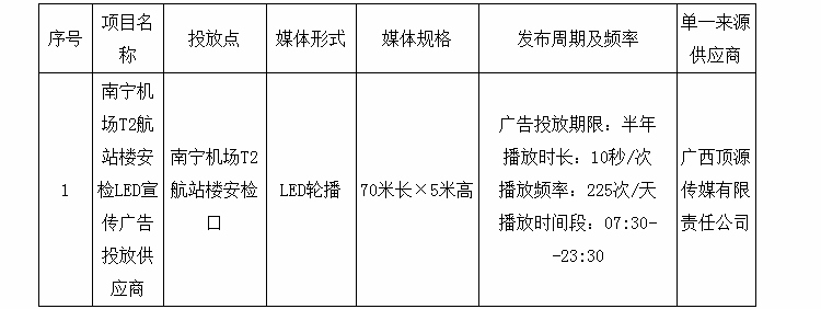 廣西云龍招標集團有限公司南寧機場t2航站樓安檢led宣傳廣告投放供應商ylczd20174002-g單一來源供應商公示
