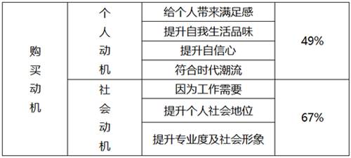 彩妝廣告