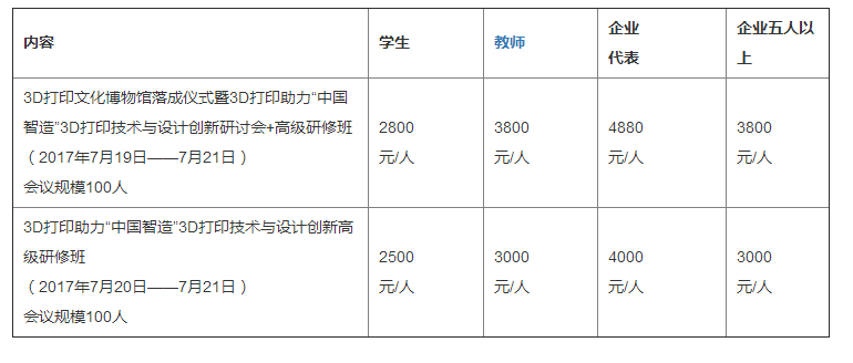 3D打印助力“中國智造”3D打印技術與設計創新研討會+高級研修班