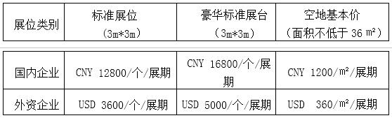 2017北京中醫藥健康服務業發展論壇