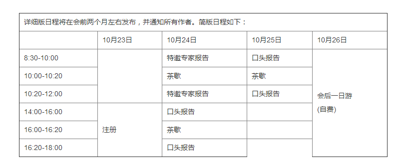 第七屆心理學與社會和諧國際會議(CPSH 2017)