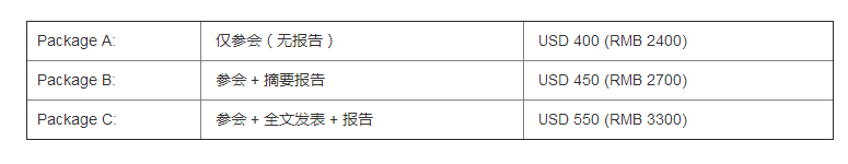第七屆心理學與社會和諧國際會議(CPSH 2017)