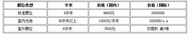 2017第十一屆中國國際新風、空氣凈化及凈水設備展覽會