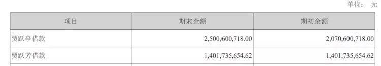 樂視討債