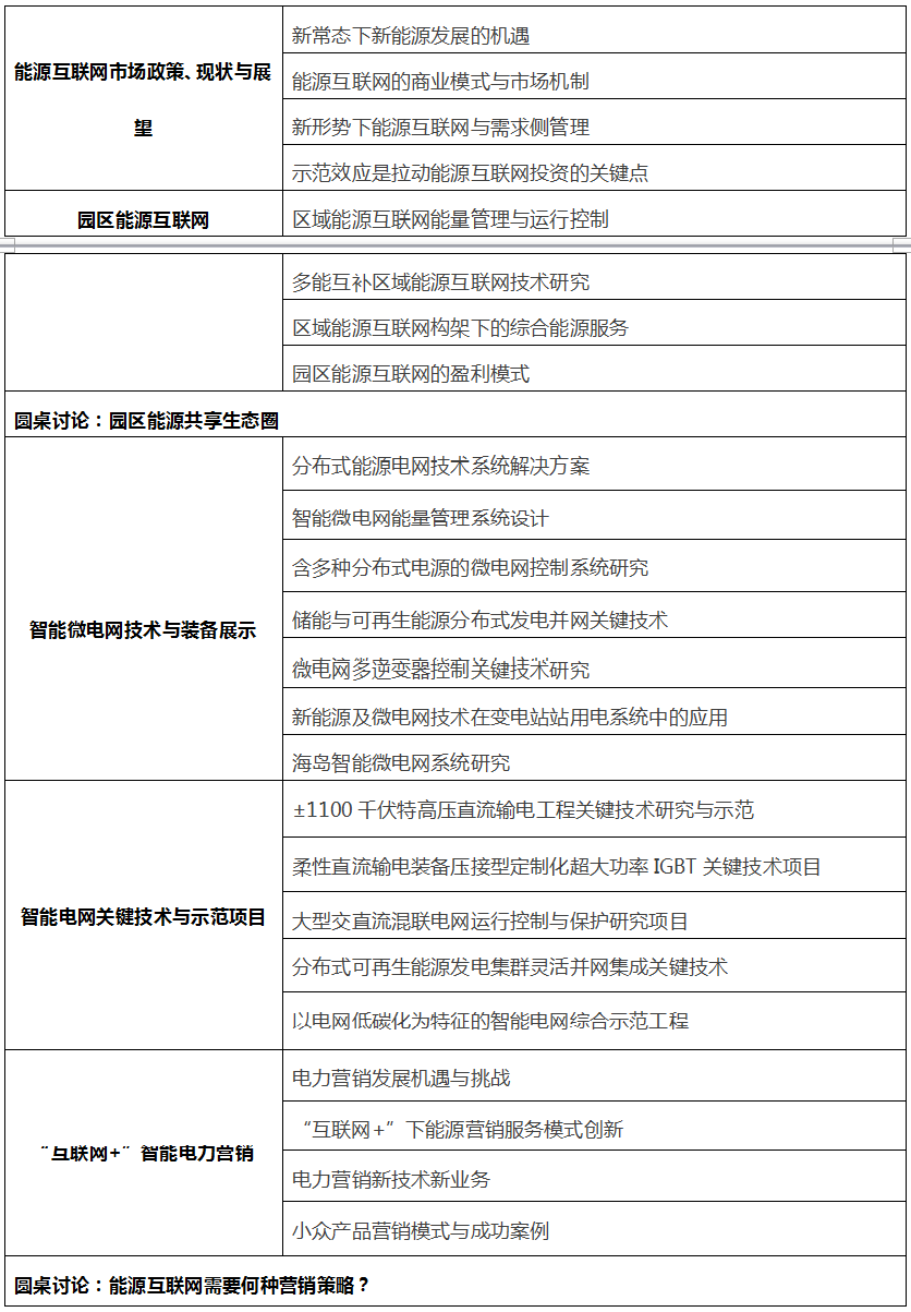 2017第三屆能源互聯網產業發展高峰論壇召開通知！