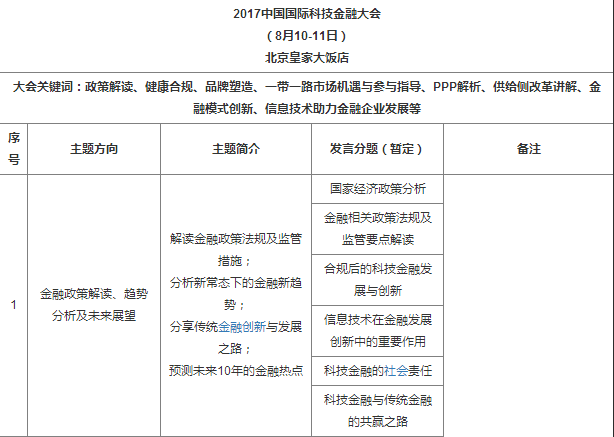 2017中國國際科技金融大會