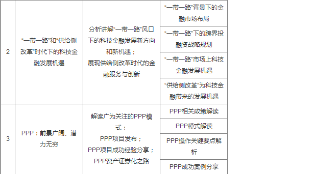 2017中國國際科技金融大會