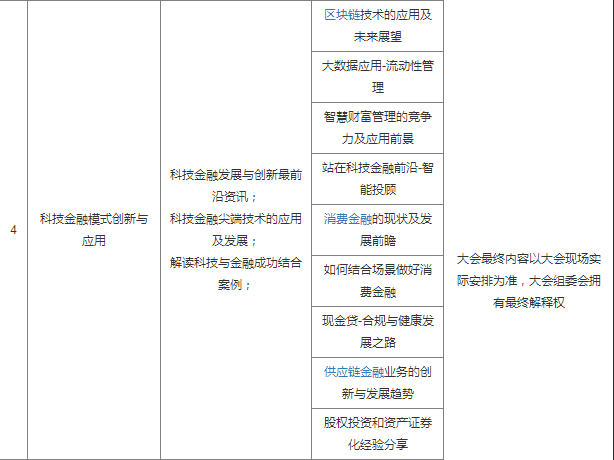 2017中國國際科技金融大會