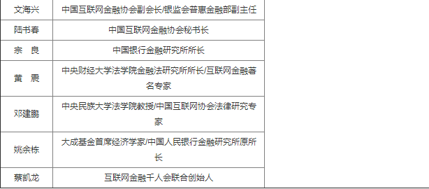 2017中國國際科技金融大會