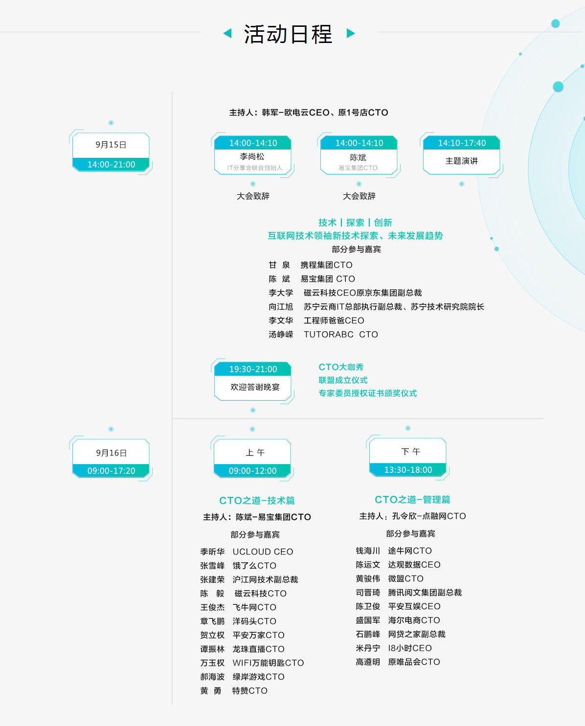 CTDC 2017首席技術官領袖峰會