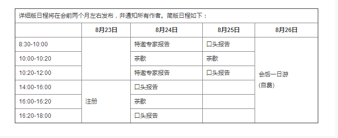 第五屆催化國際研討會
