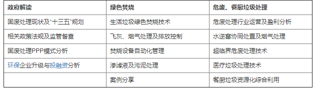 2017中國國際固廢峰會