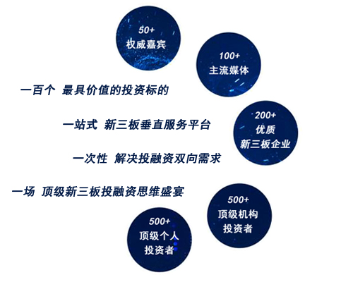 NICC 2017中國新三板投資者大會暨頂級股權嘉年華