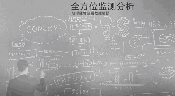 廣告監測2.png