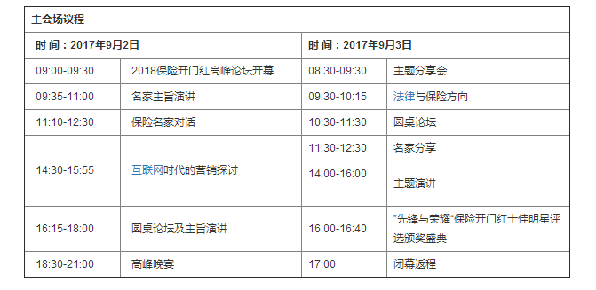 2018保險開門紅高峰論壇暨第二屆保險開門紅博覽會