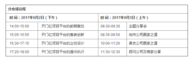 2018保險開門紅高峰論壇暨第二屆保險開門紅博覽會