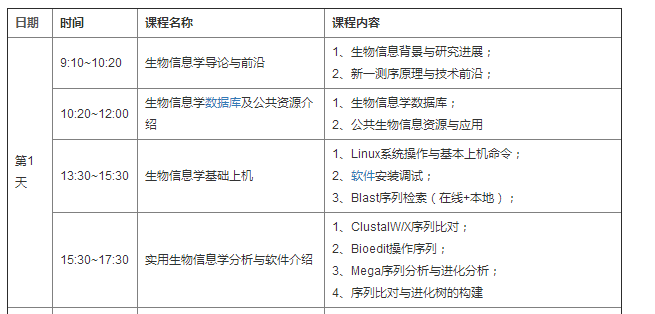 生物信息培訓：生物信息學技術應用講習班