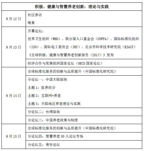 SCSI第三屆老年服務科學與創新國際論壇